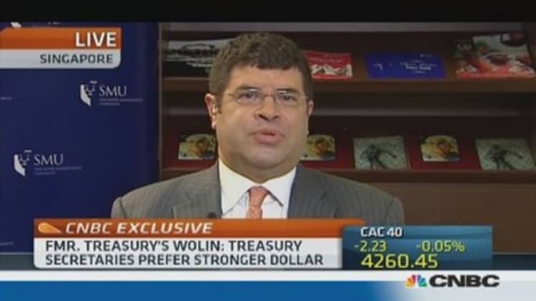 Treasury always wants a strong dollar: Wolin
