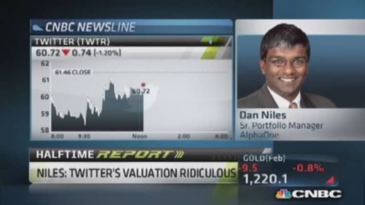 Talking Twitter valuation: Niles