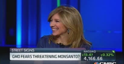GMO fears threatening Monsanto?