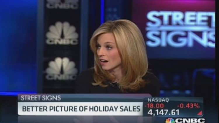 Hot or not holiday sales?