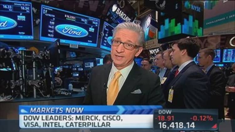 Pisani's market open: Health care leads the way
