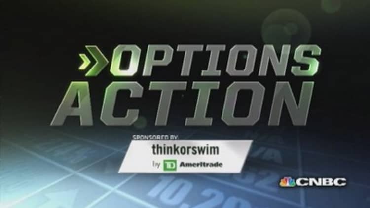 Options Action: Bearish bet on Dollar Tree (DLTR)