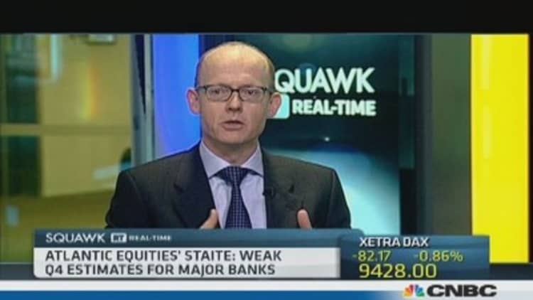 Weak Q4 estimates for major US banks: Pro