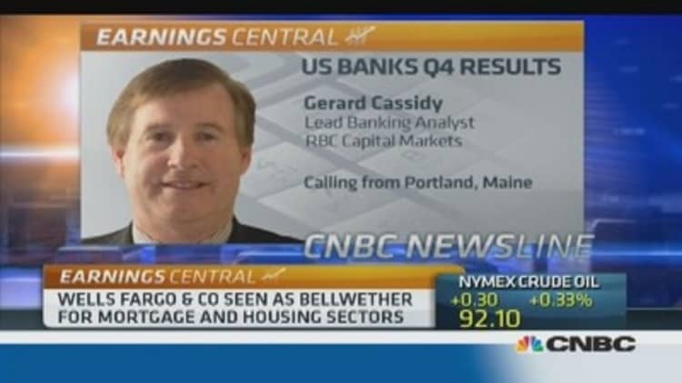 US banks: The 'bar is set quite low'