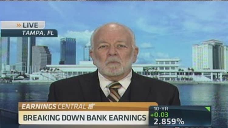 Expect record earnings from banks in 2014: Bove