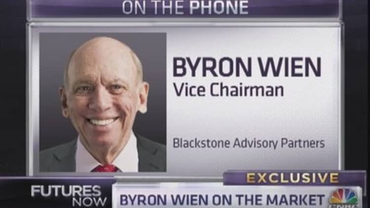 Byron Wien: Why a 10 percent correction looms