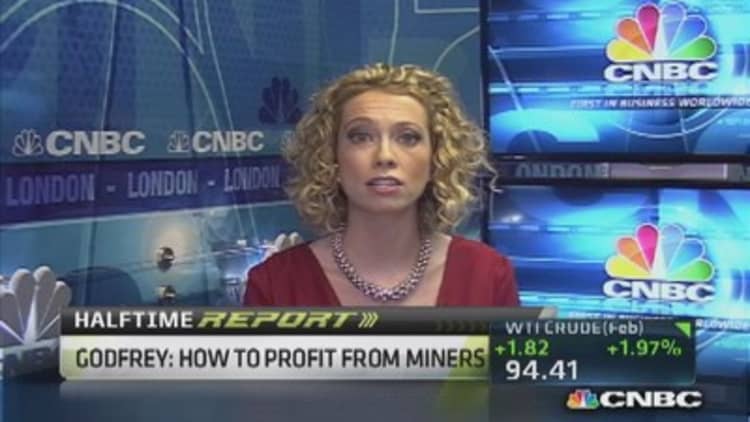 Gold miners poised to shine?