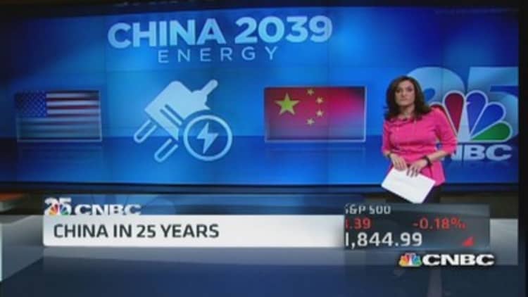 China economy in 25 years