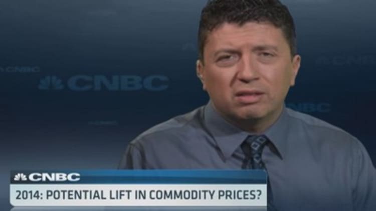 Volatility's friendly link to commodities 