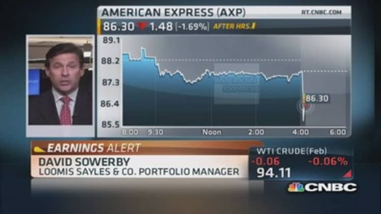 American Express' earnings respectable: Pro