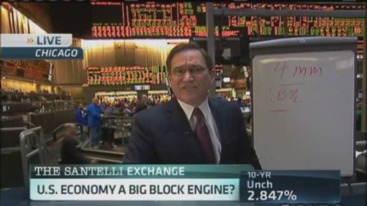 Santelli Exchange: Economy a big block engine