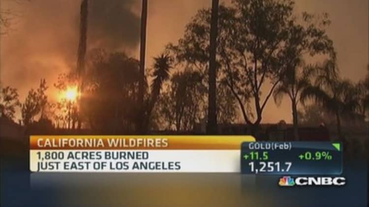 SoCal wild fires continue to rage