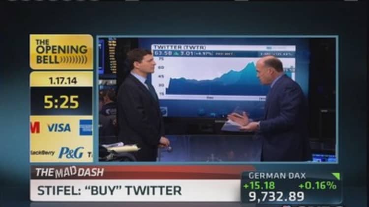 Cramer's Mad Dash: Should Twitter get benefit of the doubt?