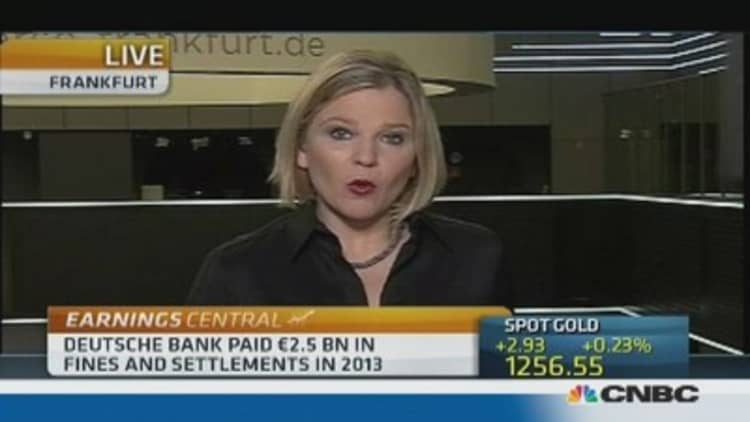 Deutsche Bank results hit by litigation costs