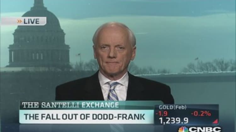 Dodd-Frank fallout on community banks
