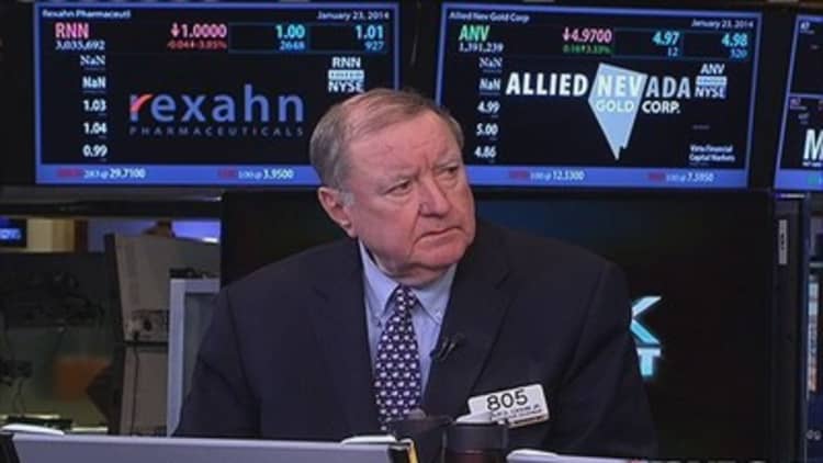 Cashin: Dow continues to be most volatile