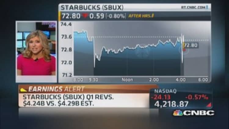 Starbucks earnings data out