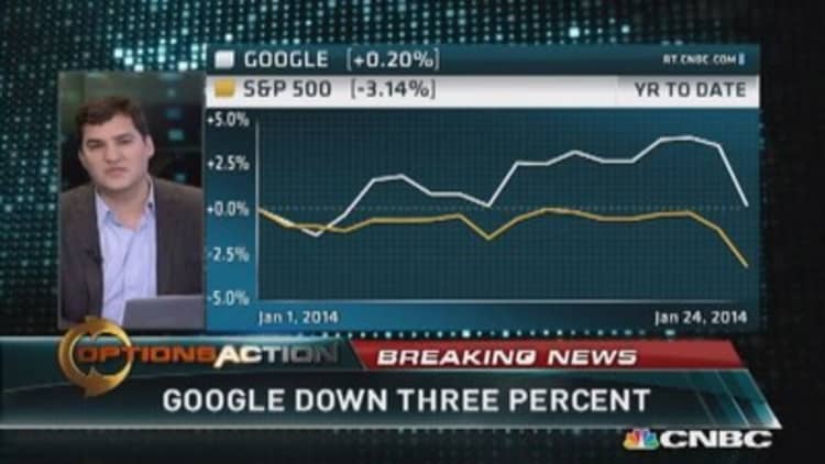 Is Google the world's most dangerous stock?