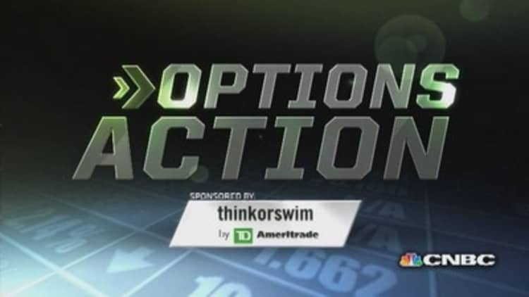 Options Action: All about ETFs