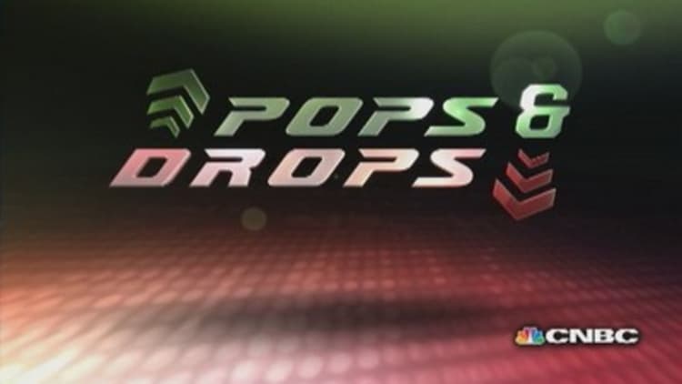 Stock Pops & Drops: VOD, MRK, LULU & XRX