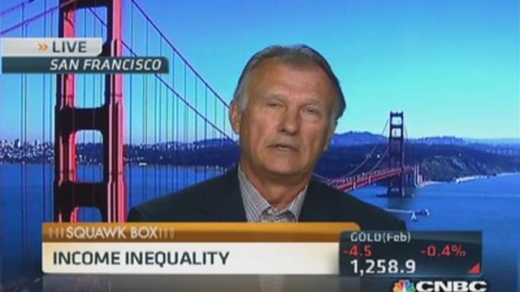 Fed is biggest culprit in income inequality: Pro