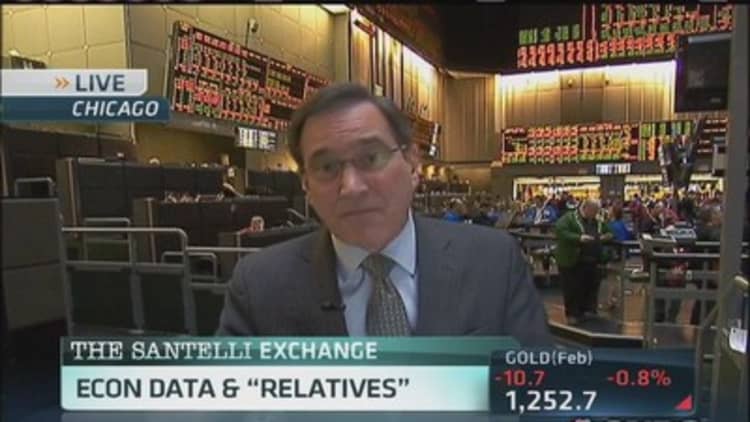 Santelli Exchange: Econ data & 'relatives'