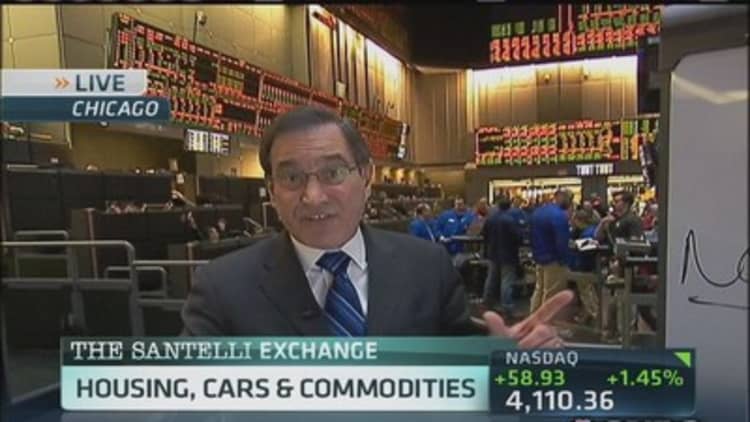 Santelli Exchange: Housing, cars and commodities