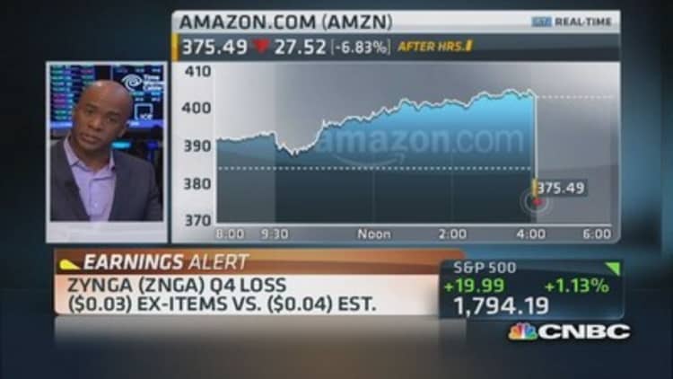 Amazon Q4 earnings off