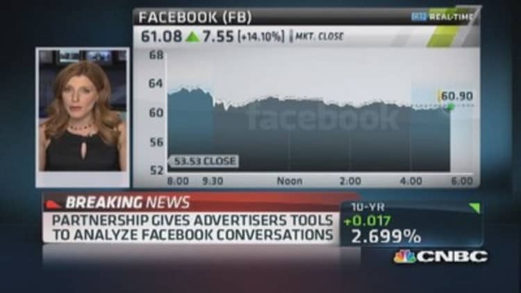 Facebook partners with social TV analytics company 