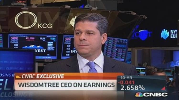 WisdomTree CEO: Emerging market volatility is orderly