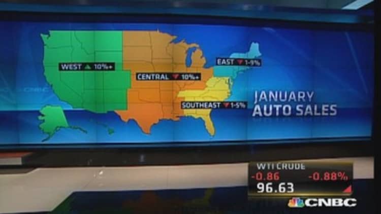 Annual auto sales pace hit by weather