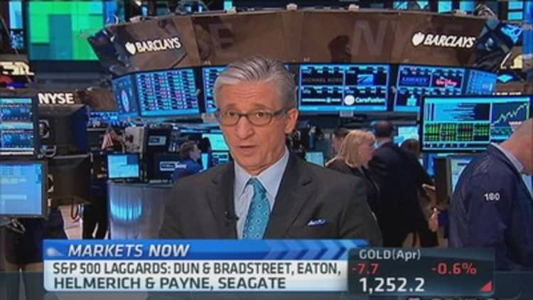 Pisani: Being oversold isn't good enough