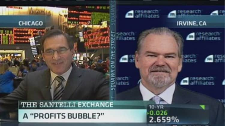 Santelli: A 'profits bubble?'