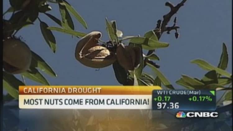 $20 million in drought aid