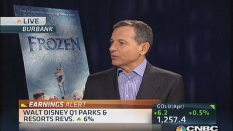 Disney CEO: Double-digit growth for every operating unit