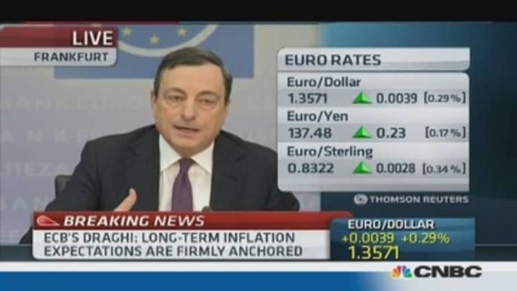 Draghi: 'There is no deflation'