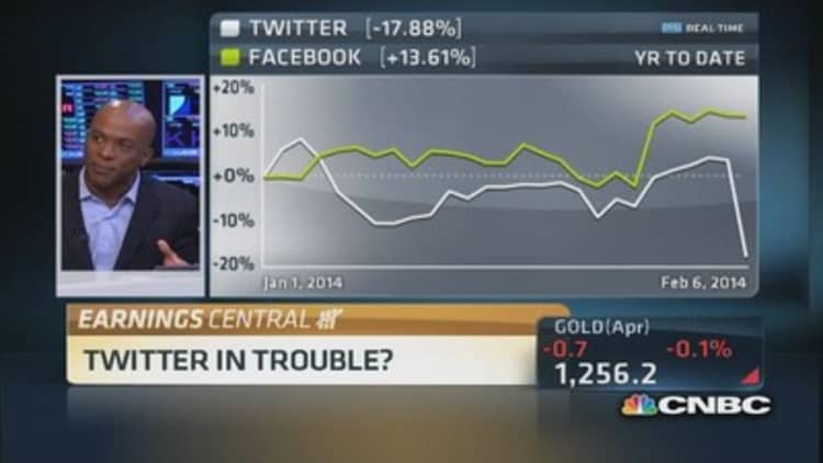 Twitter needs to be more normal: Steinberg