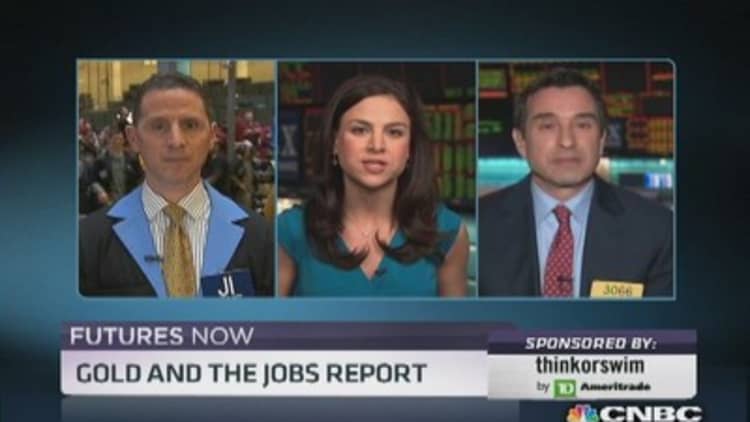 Futures Now: Jobs report out Friday