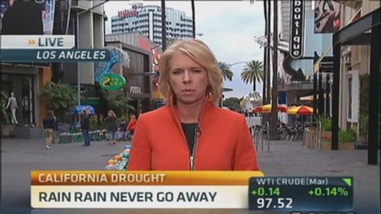Severity of California drought