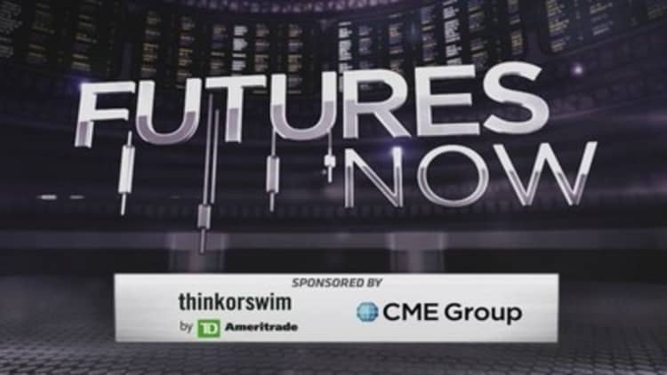 Futures Now, February 6, 2014