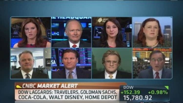 Closing Bell Exchange: The market's message