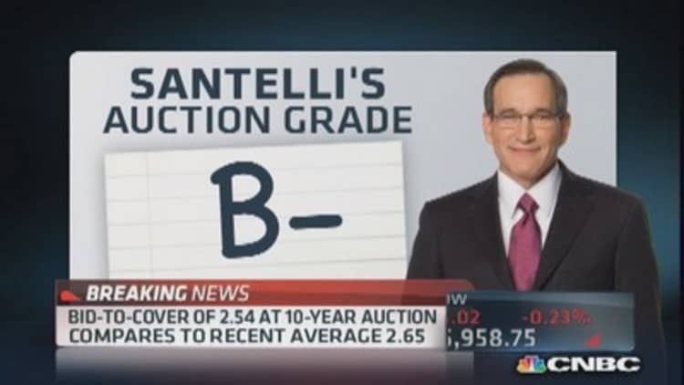 Santelli's 10-year auction grade: B-