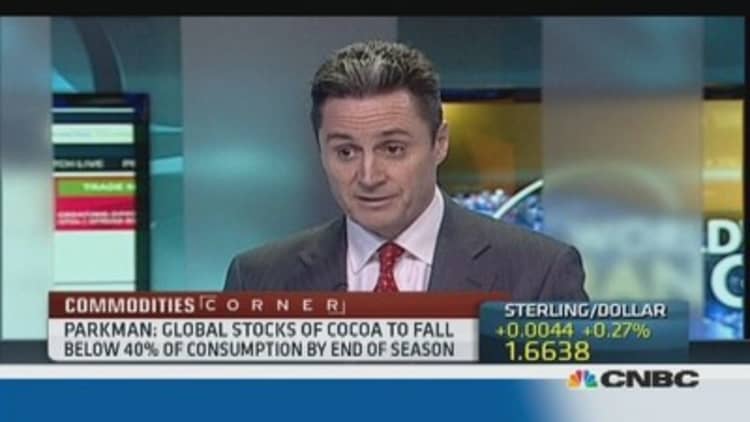 Chocolate sales underpinning cocoa price rally: Pro