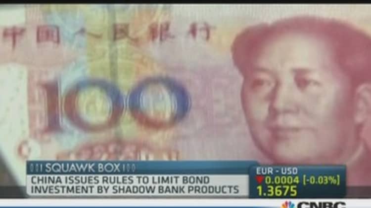 China limits bond investment by shadow bank products