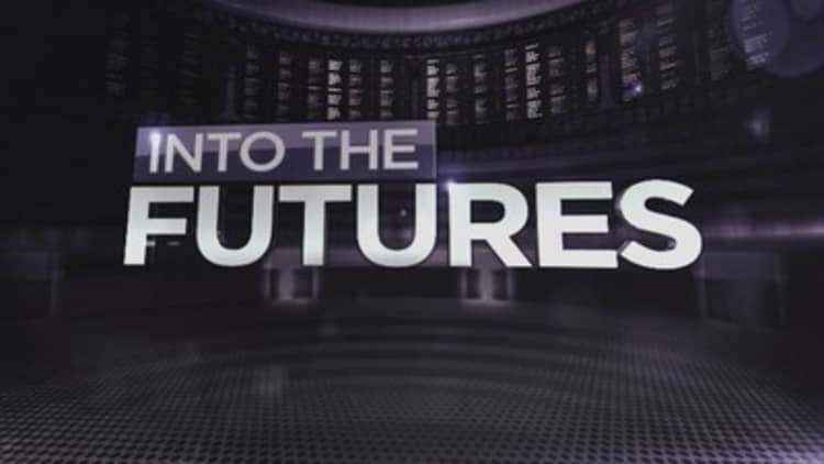 Into the futures: Trading the Fed minutes