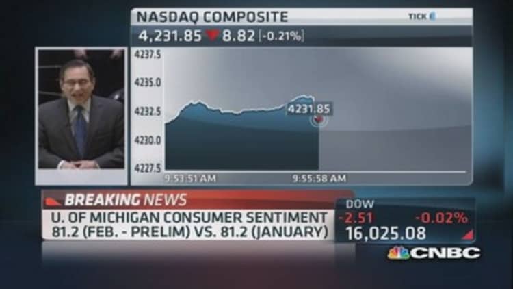 U. of Michigan consumer sentiment 81.2