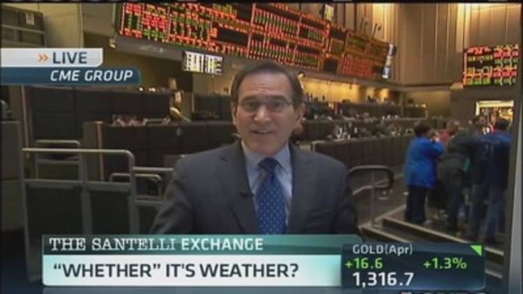 Santelli: Ways to look at weather