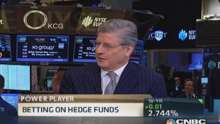 Hedge fund targets