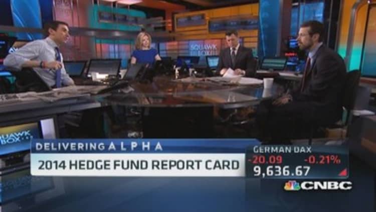 2014 hedge fund report card
