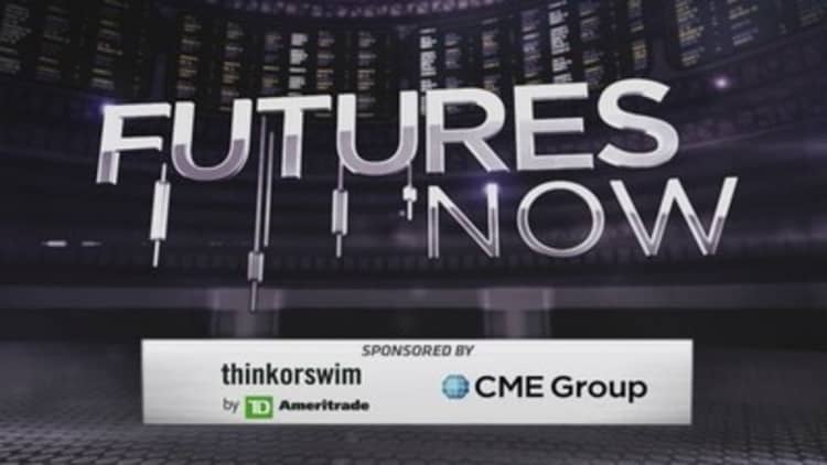 Futures Now, February 18, 2014